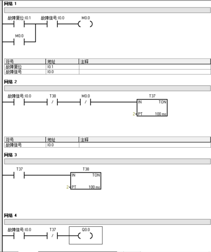 西门子plc标准程序（西门子plc程序格式是什么）