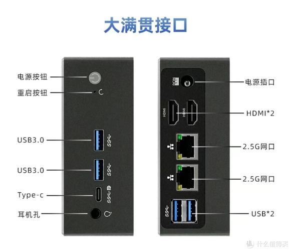 哪些设备type-c（哪些设备在火灾时可以起到疏散作用）