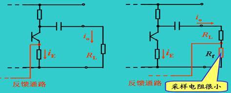 电工怎么判断反馈类型（反馈电路的判断方法）-图3