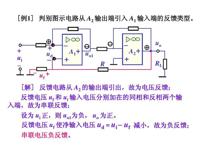 电工怎么判断反馈类型（反馈电路的判断方法）-图2