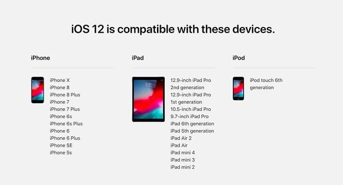 支持iOS12设备（ios12支持机型ipad）