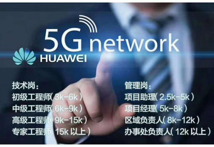 5g网络标准（5g网络标准工程师）-图3