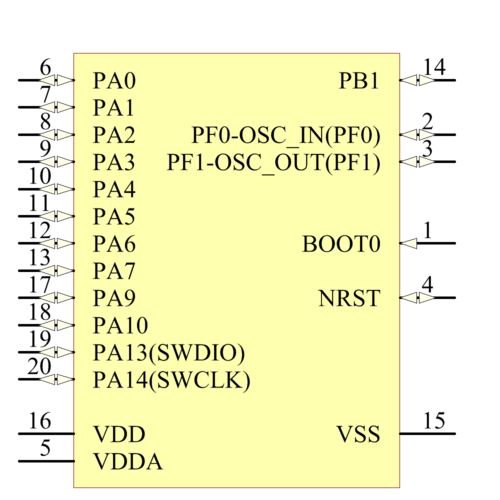 stm32f4最新标准库（stm32f4标准库下载）-图3