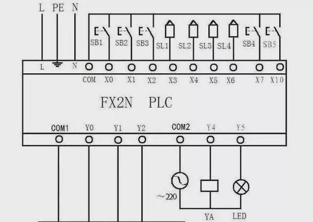 plc输入怎么接线（plc输出怎么接）