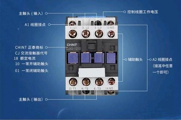 接触器型号怎么写（接触器型号意思）-图2