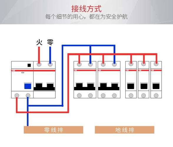 四路空开怎么接线（四空开关线路）-图3