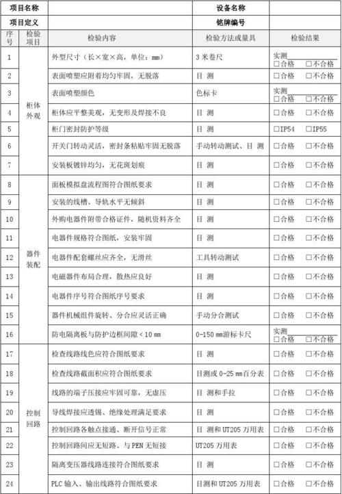 电气柜检验标准（电气柜检验标准有哪些）