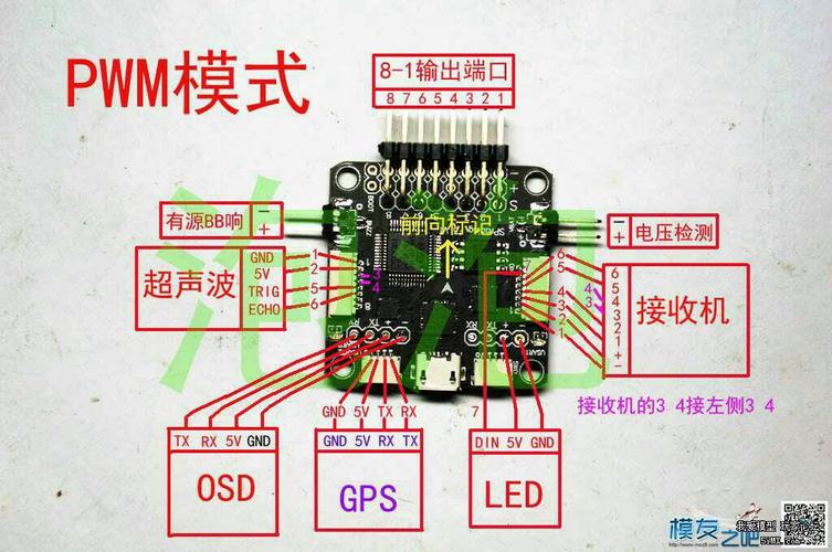 f3飞控标准版接线图（f3飞控指示灯含义）-图1