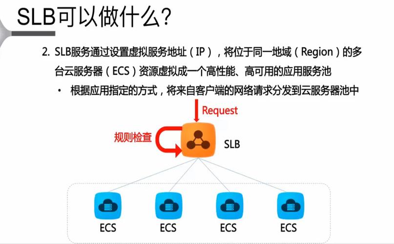 支持slimport的设备（slb支持协议）-图1