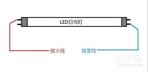 led灯信号线怎么接（led灯信号线怎么接线图）