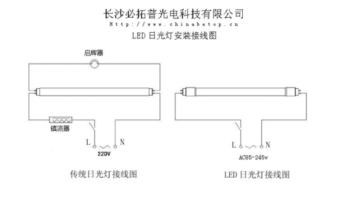 led灯信号线怎么接（led灯信号线怎么接线图）-图3