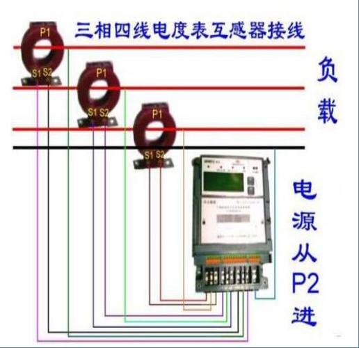 脉冲电表怎么能图片（脉冲电表怎么接线图）-图2