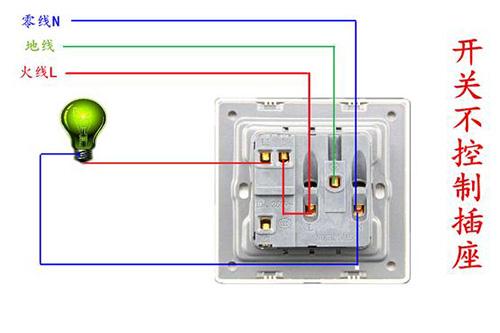 家用照明插座安装标准（家用照明插座带开关接法）-图2