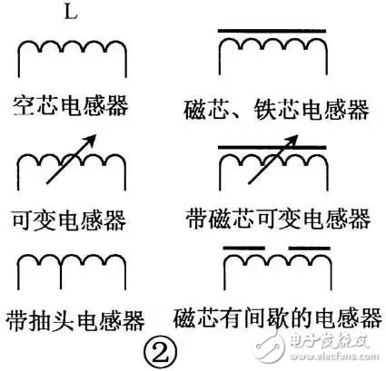 电感怎么读取和识别（电感怎么读数值）-图3