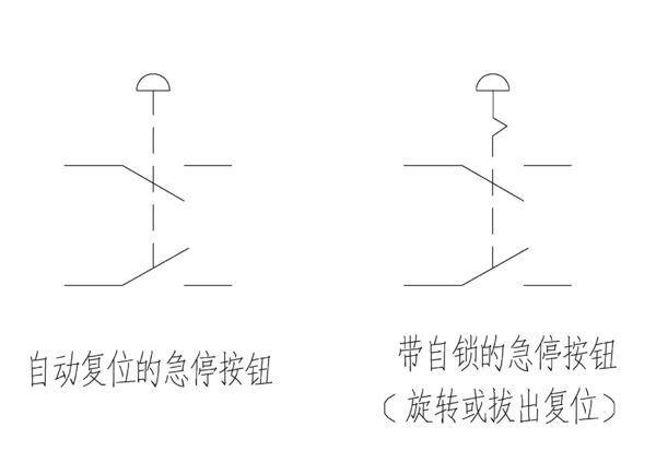 标准急停电路（急停电气图形符号）