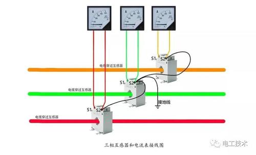 电流互感器怎么连接（电流互感器怎么连接电源）-图2