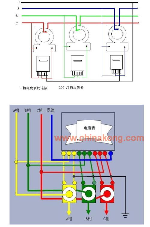 电流互感器怎么连接（电流互感器怎么连接电源）-图1