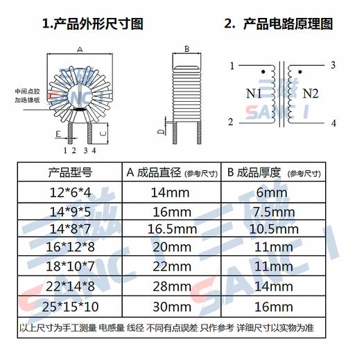 共模电感线圈标准温度（共模电感匝数一般几圈）-图2