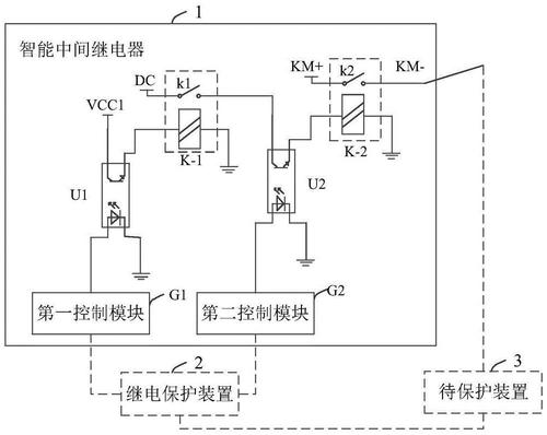 继电器保护怎么办（继电器 继电保护）-图2