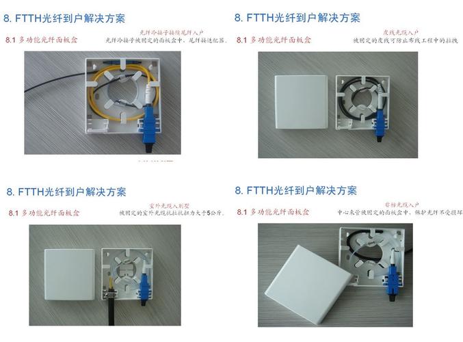 光纤入户需要什么设备（光纤入户需要另收费吗）-图3