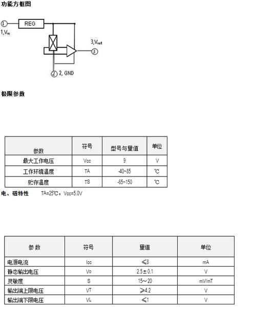 ohb900霍尔传感器执行标准（44e938霍尔传感器）-图2