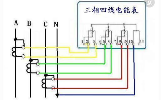 三相电电线接线标准（三相电电线接线顺序）-图3