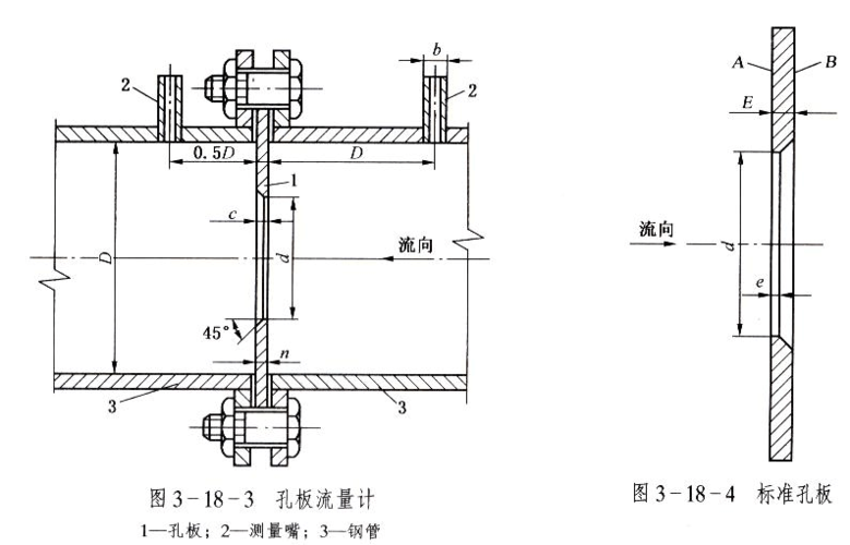 标准控板如何确定方向（控制板面的作用是?）-图2