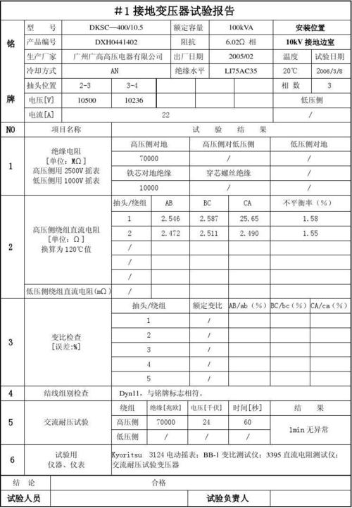 10kv变压器检查标准（10kv变压器检查标准是多少）-图2