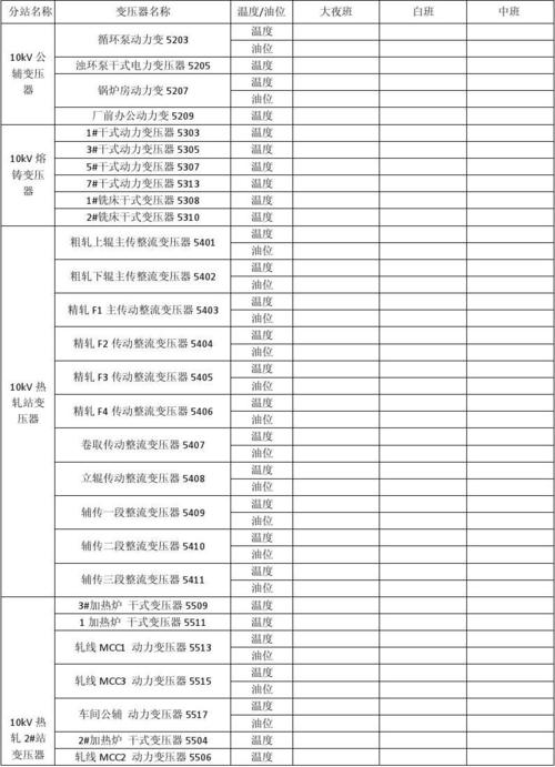 10kv变压器检查标准（10kv变压器检查标准是多少）-图1