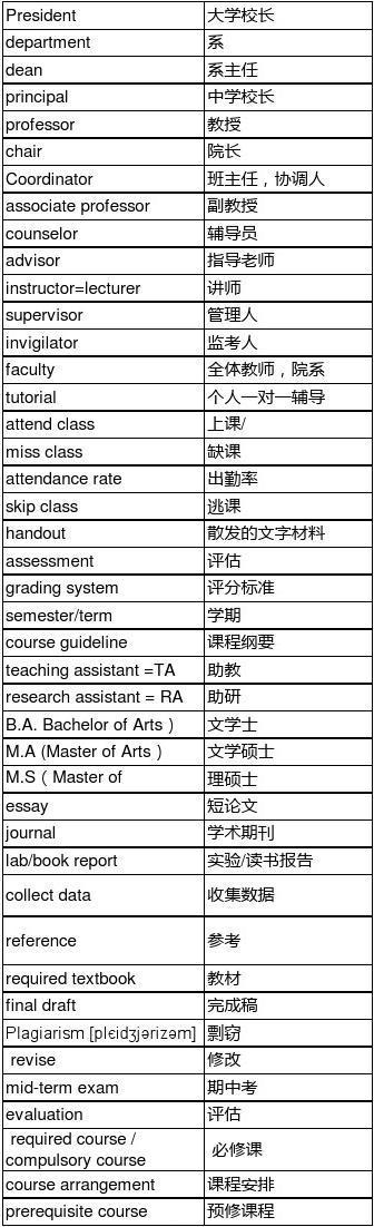 pl是哪个职位的简称（pl是哪个职位的简称英文）-图2