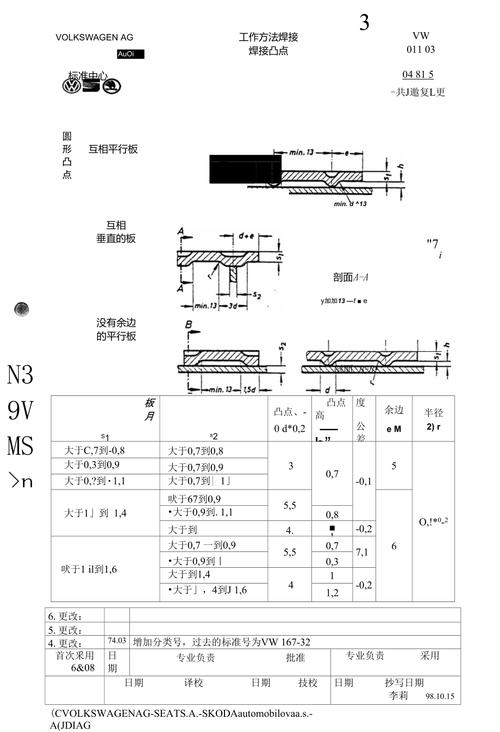 凸点焊接间隙标准（凸点对焊接参数有何影响）-图2