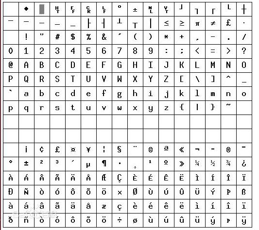 iso11784标准编码（编码iso88591）-图3