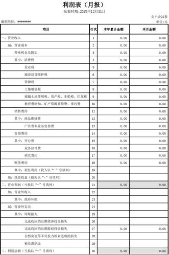 存储设备硬件利润多少（存储设备硬件利润多少正常）-图3