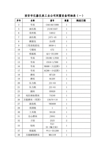 广州设备闲置计费（机械设备闲置费怎么算）-图2