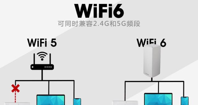 自建收费wifi设备（创建wifi1元多少钱）-图2