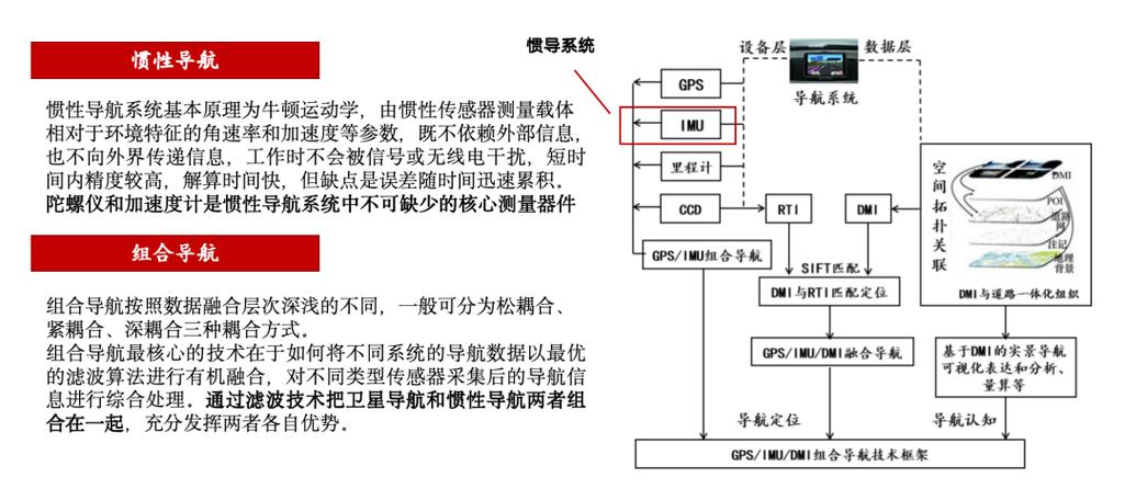 怎么干扰远红外通讯（如何阻隔红外线）