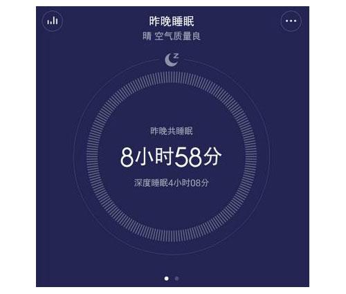 睡眠监控app穿戴设备（睡眠监控哪个准）