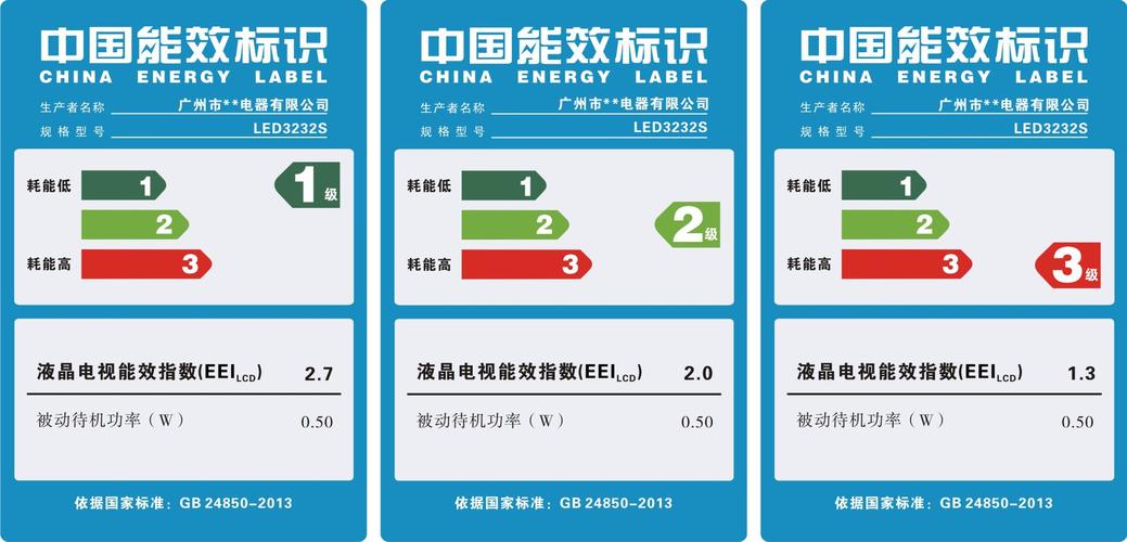 平板电视能效等级标准（平板电视能效等级标准是多少）-图1