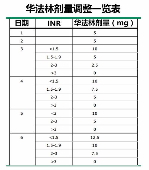 interop标准（国际标准inr）-图2