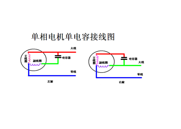 220v怎么接电（220V怎么接电容）-图2