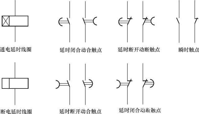 表示符号怎么画（表示的的符号写法）-图3