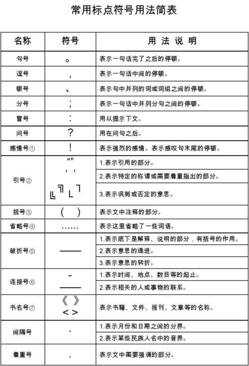 表示符号怎么画（表示的的符号写法）