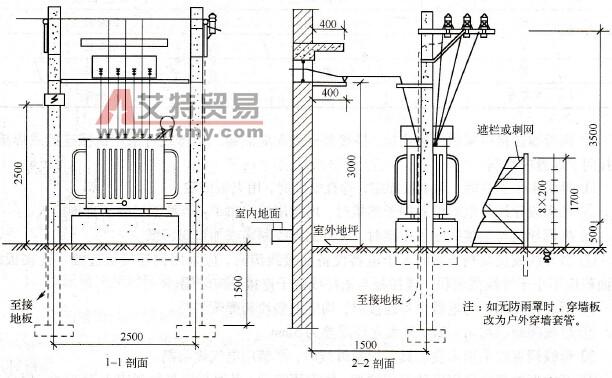 商业变压器的安装标准（商用变压器）-图3