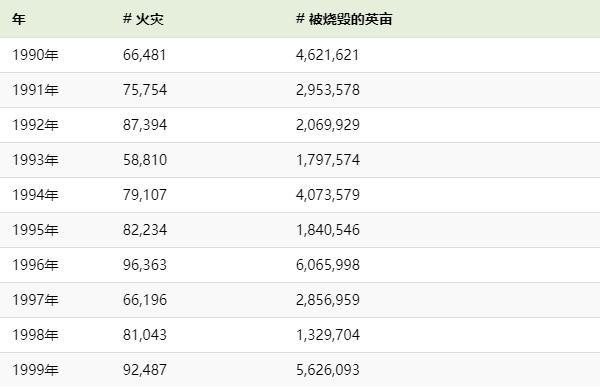 包含身体32野火和原子哪个比较好的词条-图1