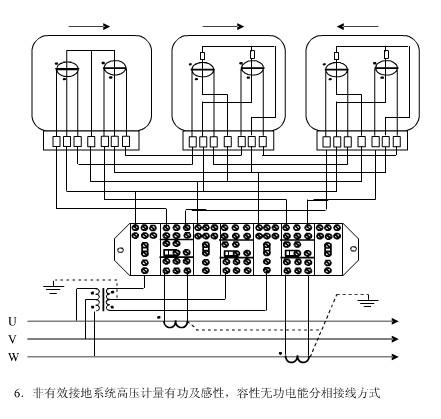 电能计量表标准（电能计量装置接线图集）