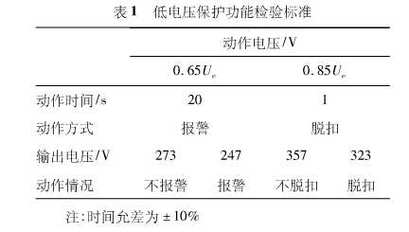 电量计量误差国家标准（电量计量误差国家标准是多少）