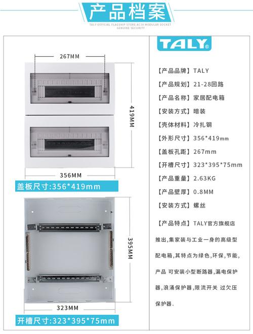 家用配电盒标准（家用配电盒安装高度）-图2