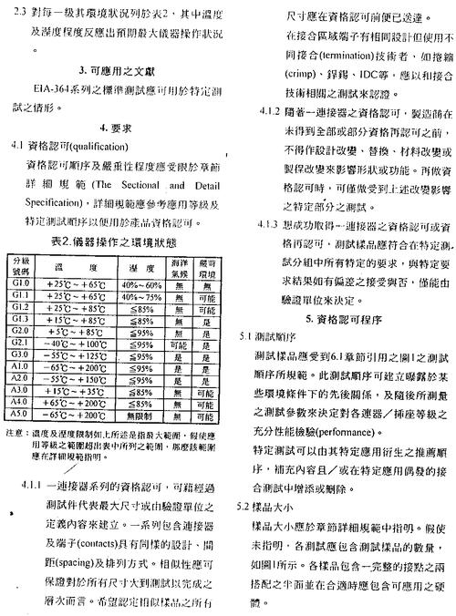 包含eia364最新标准的词条