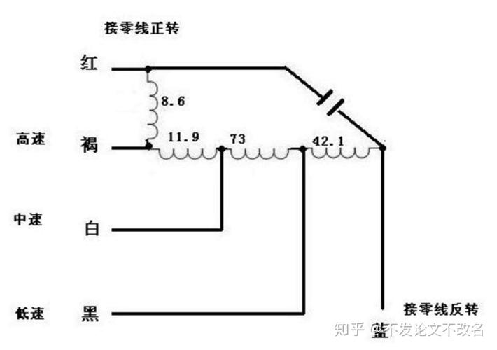 单线电机怎么判断好坏（单线电机和普通的区别）-图2