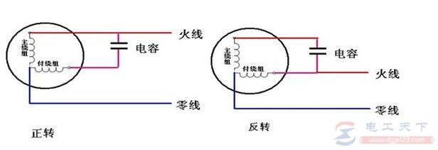 单线电机怎么判断好坏（单线电机和普通的区别）